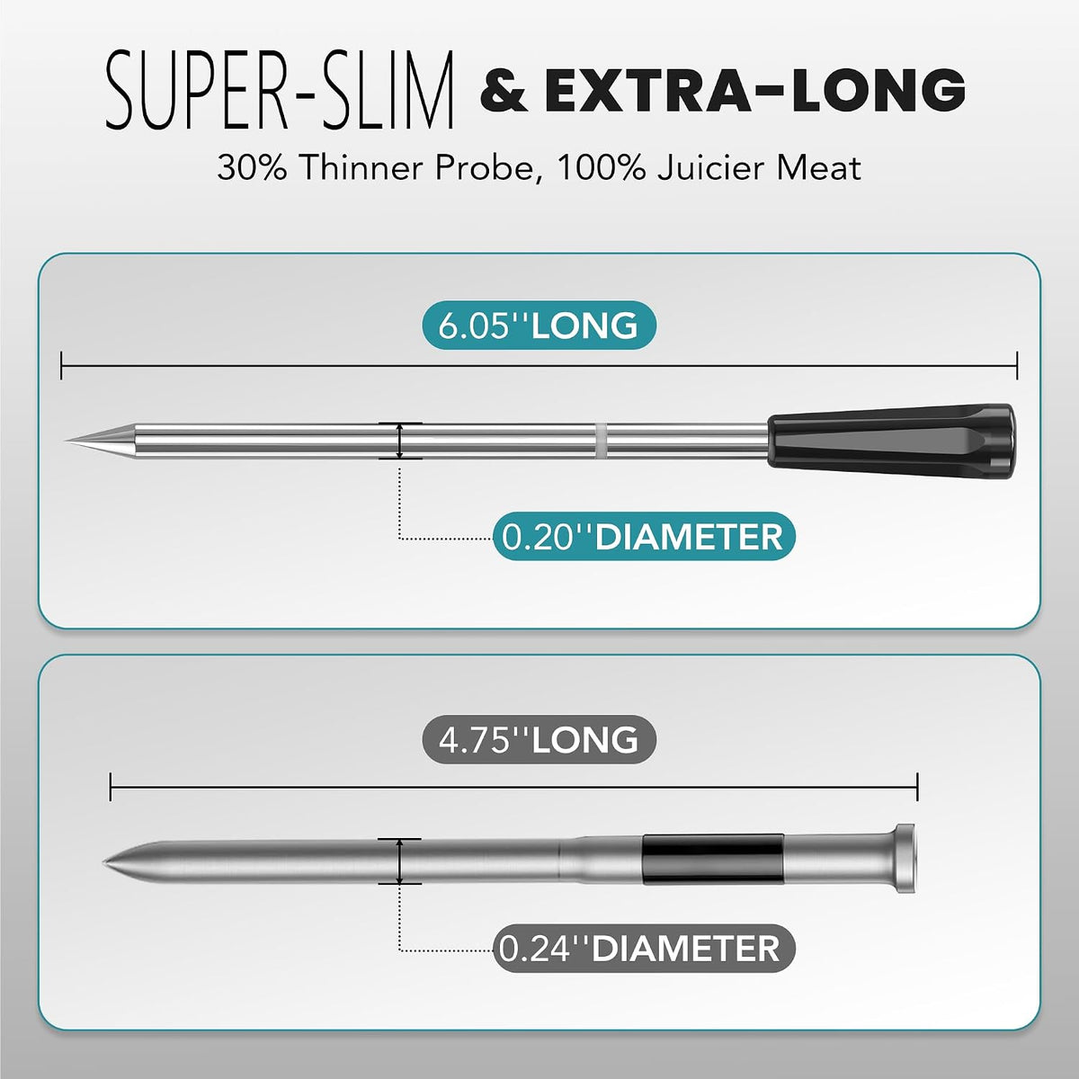 Ultrean Smart Wireless Meat Thermometer for Grilling