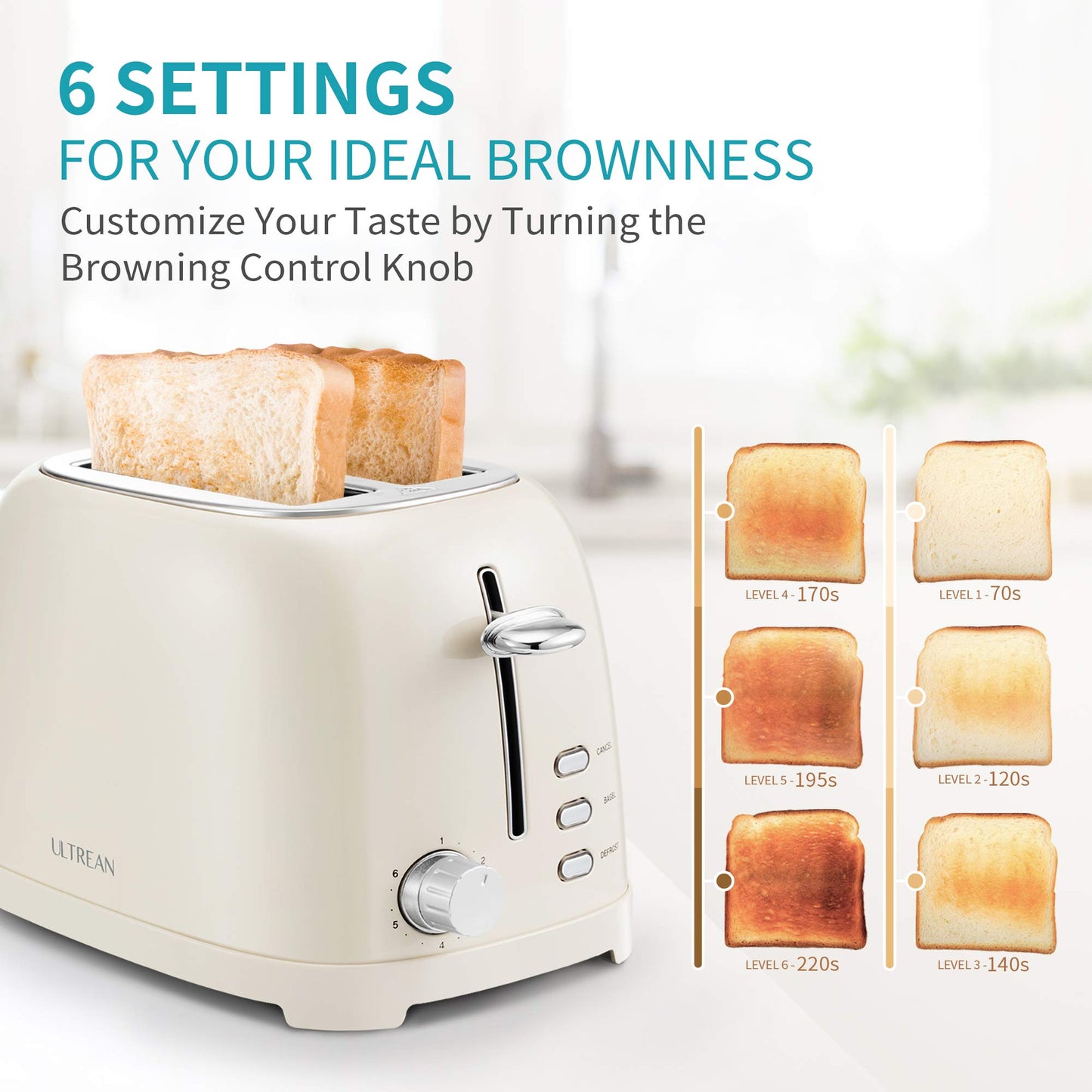Ultrean 2 Slice Retro Toaster